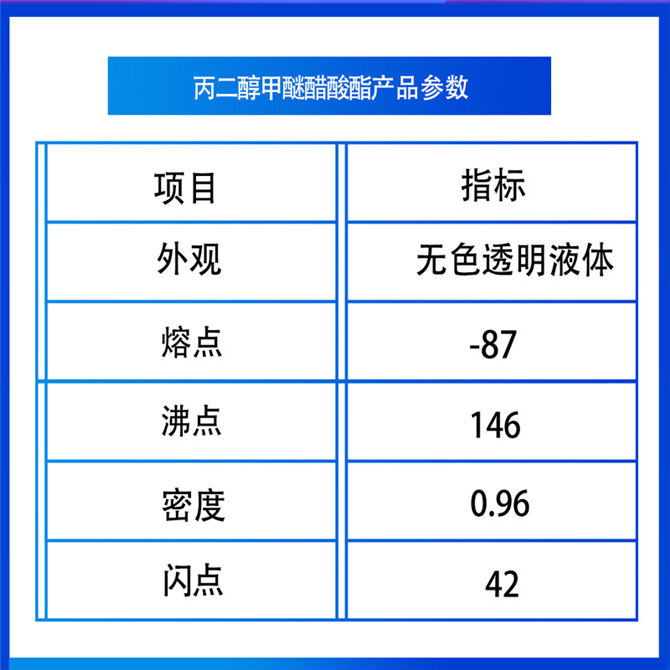 二丙二醇甲醚醋酸酯(DPMA)88917-22-0(图1)