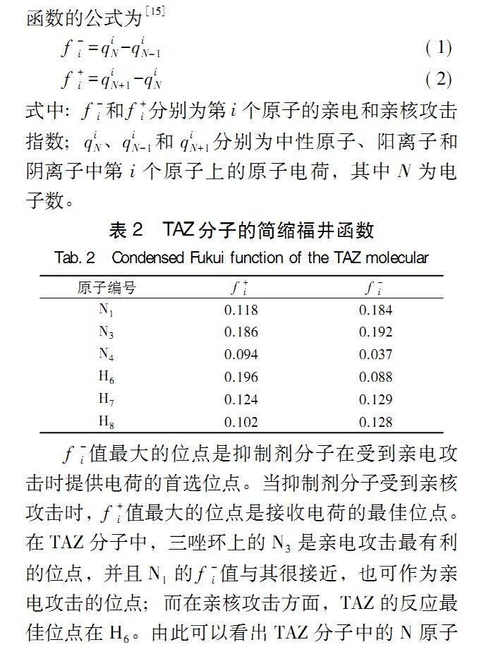 1,2,4-三氮唑（288-88-0）(图15)