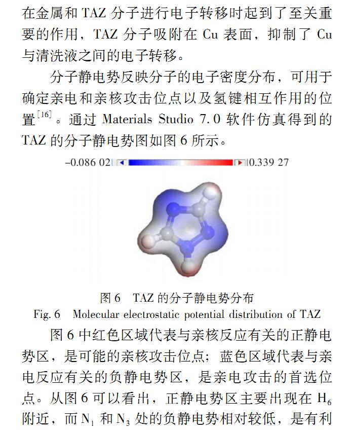 1,2,4-三氮唑（288-88-0）(图16)