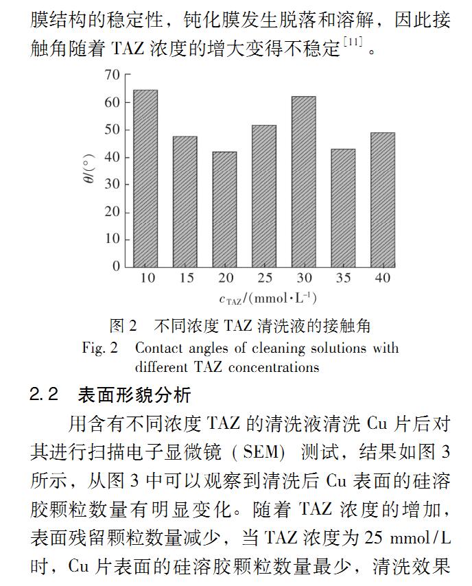 1,2,4-三氮唑（288-88-0）(图8)