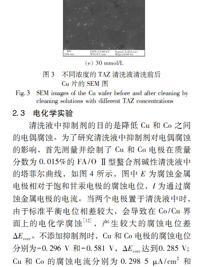 1,2,4-三氮唑（288-88-0）(图10)