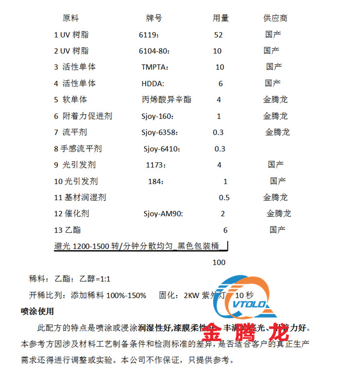 3C机壳UV光油(图1)