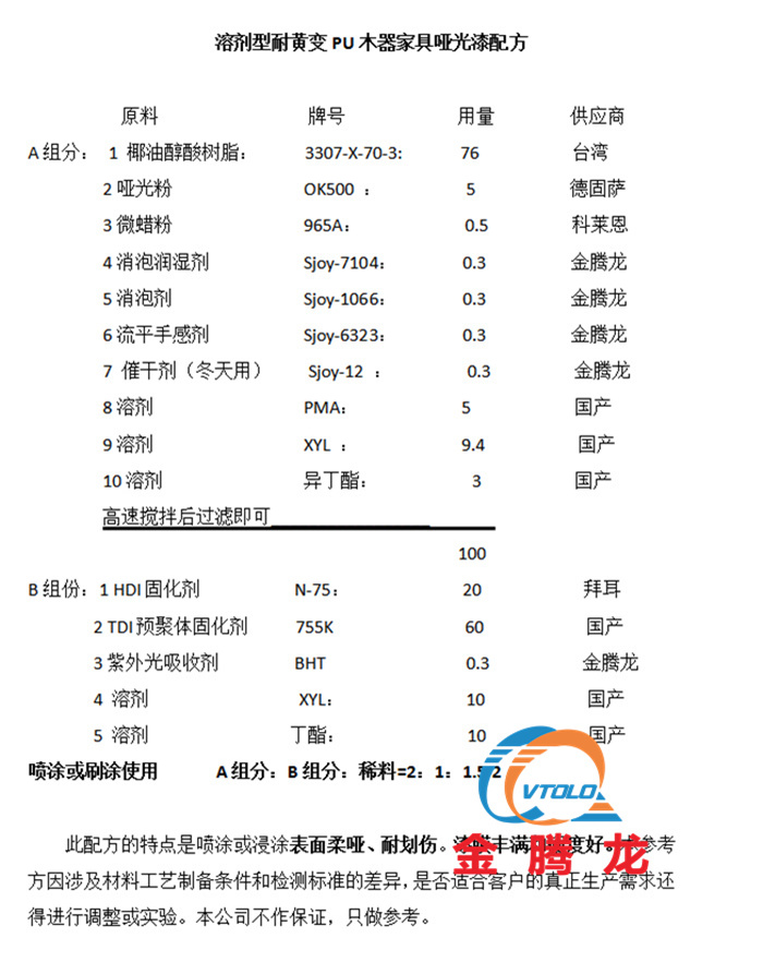 溶剂型耐黄变PU木器家具哑光漆配方(图1)