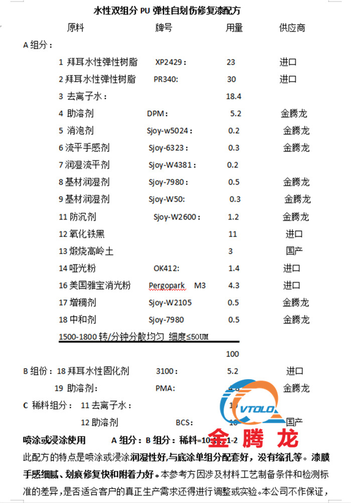 水性双组分PU弹性自划伤修复漆配方(图1)