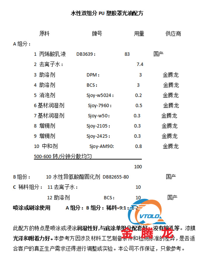 水性双组分PU塑胶罩光油配方(图1)