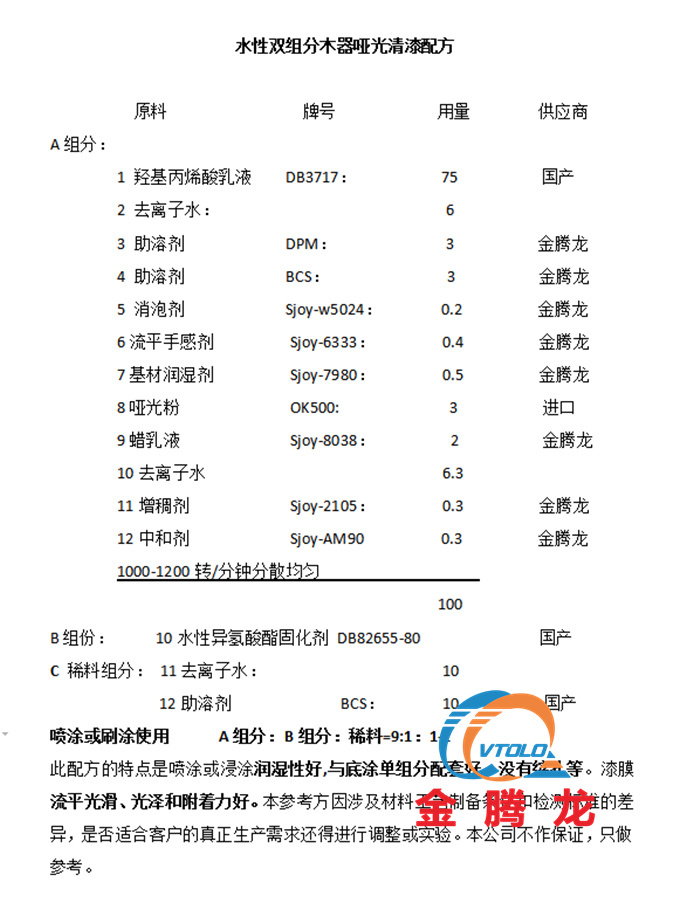 水性双组分木器哑光清漆配方(图1)