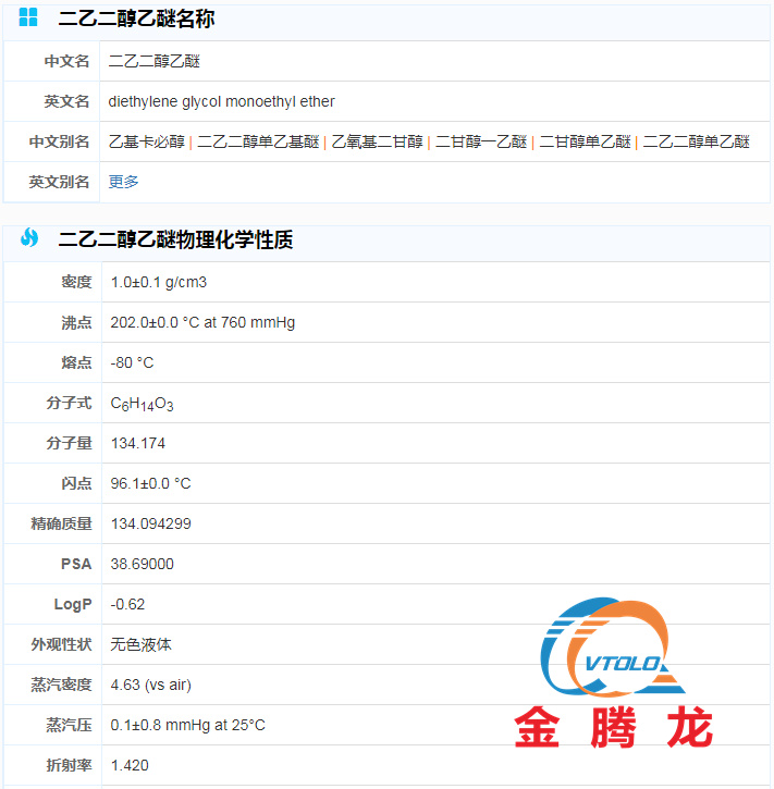 二乙二醇乙醚msds(图1)